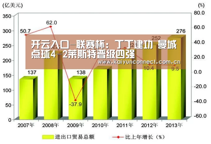 开云体育