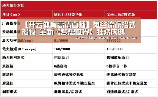 开云体育高清直播
