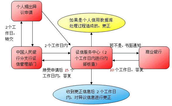 开云入口