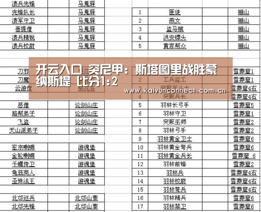 开云体育高清直播